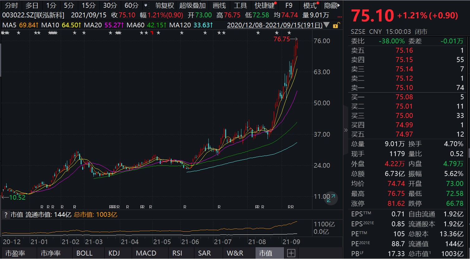 GCGC黄金城集团-官网