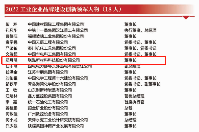 GCGC黄金城集团-官网