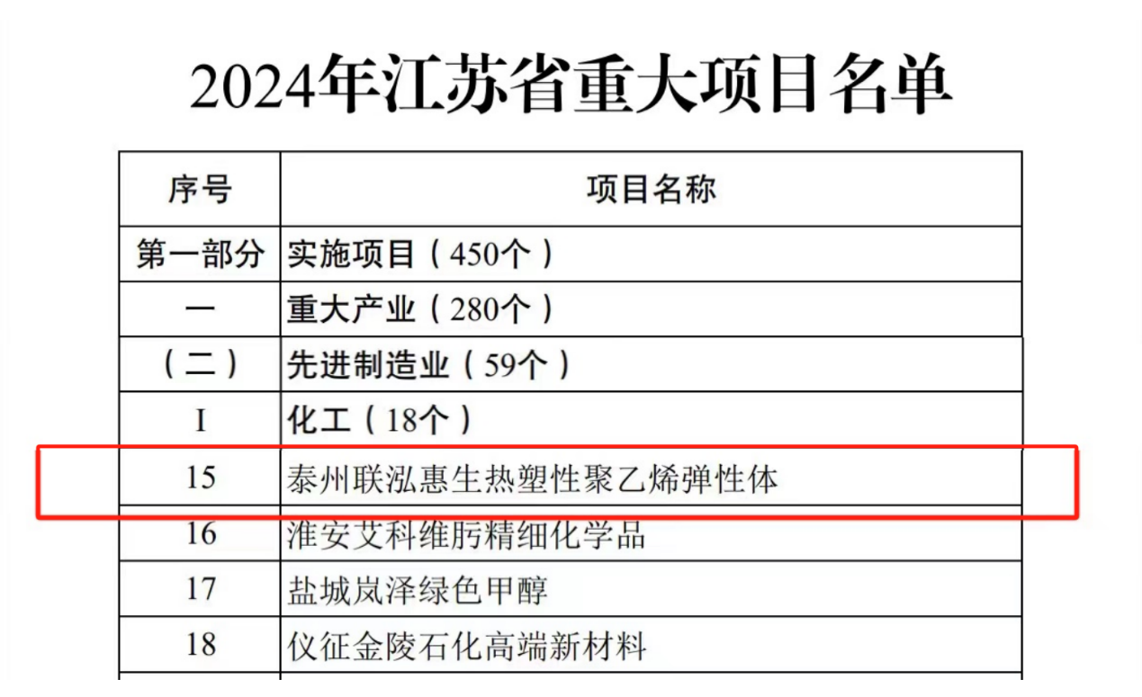 GCGC黄金城集团-官网